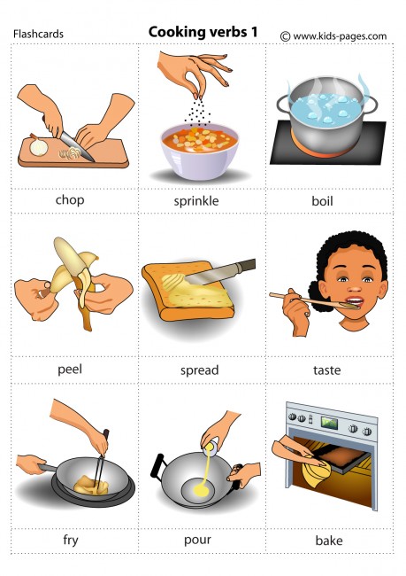 Cooking Verbs 1 flashcard